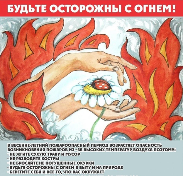 Рисунок1